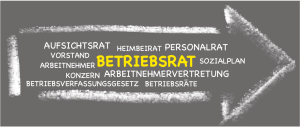 Betriebsrat