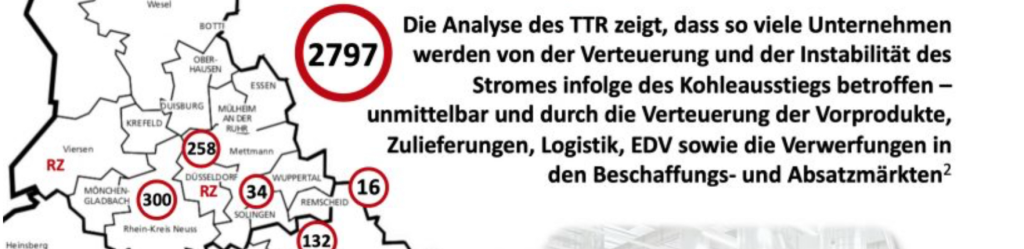Der Kohleausstieg und die massive Schwächung der wissenschaftlich-technisch-industriell basierten Wertschöpfungskette des Rheinlandes